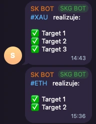 SK BOT: XAU targety 1-3, ETH targety 1-2