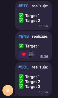 SK BOT: BTC targety 1-2, BNB target 1, SOL targety 1-3