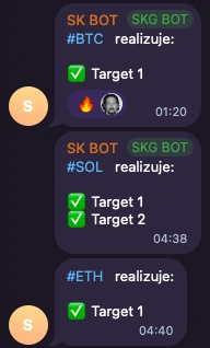 SK BOT: BTC target 1, SOL targety 1-2, ETH target 1
