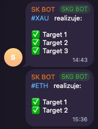 SK BOT: XAU targety 1-3, ETH targety 1-2