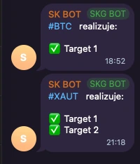 SK BOT: BTC target 1, XAUT targety 1-2