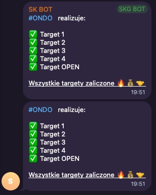 SK BOT: ONDO, wszystkie targety zaliczone