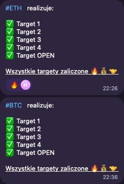 SK BOT: ETH i BTC, wszystkie targety zaliczone