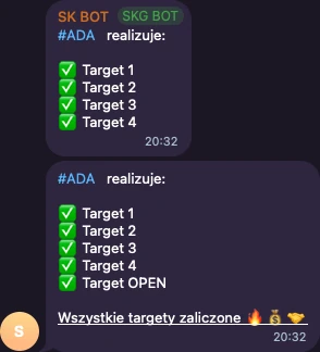 SK BOT: ADA targety 1-4, ADA wszystkie targety zaliczone