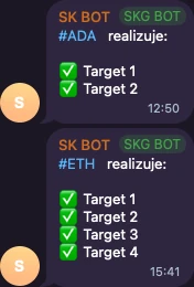 SK BOT: ADA targety 1-2, ETH targety 1-4