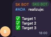 SK BOT: ADA, zrealizowane targety 1-3