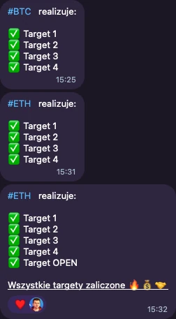 SK BOT: BTC targety 1-4, ETH targety 1-4, ETH wszystkie targety zaliczone