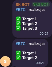 SK BOT: BTC targety 1-3, BTC targety 1-2
