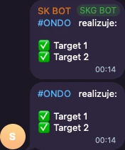 SK BOT: ONDO, zrealizowane targety 1-2