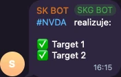 SK BOT: NVDA, zrealizowane targety 1-2