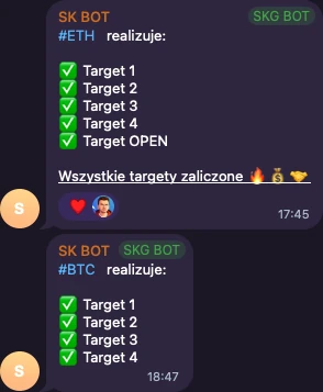 SK BOT: ETH wszystkie targety zaliczone, BTC targety 1-4