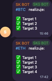 SK BOT: BTC targety 1-3, ETH targety 1-4