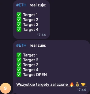 SK BOT: ETH targety 1-4, ETH wszystkie targety zaliczone