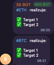 SK BOT: ETH targety 1-2, BTC targety 1-2