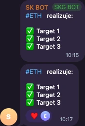 SK BOT: ETH, zrealizowane targety 1-3
